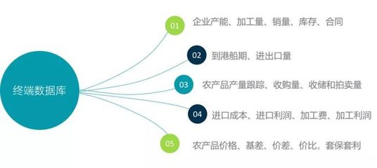 公示 | 180家养殖场入选2020年农业农村部畜禽养殖标准化示范场